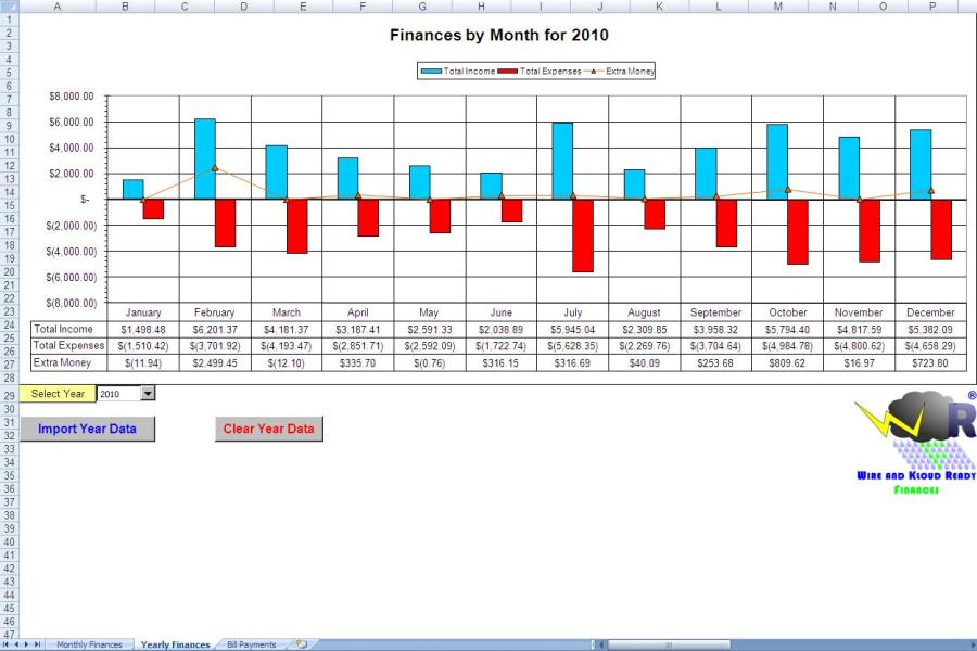 FR YF Sheet